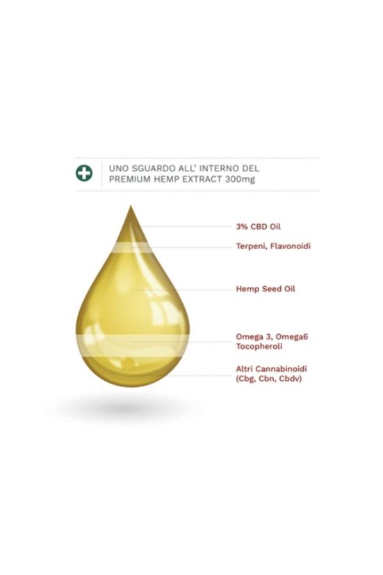 Enecta CBD Pétrole 3%, 900 mg, 30 ml