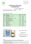 Green Pharmaceutics Nano CBG Spray - 100 mg, 10 ml