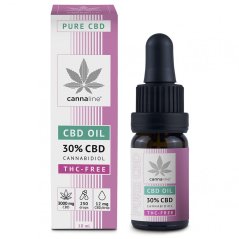 CANNALINE CBD kanep Õli THC TASUTA 30%, 3000 mg, 10 ml