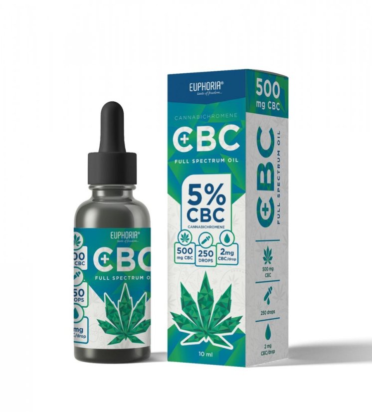 Euphoria Radio-Canada pétrole 5%, 10ml, 500mg