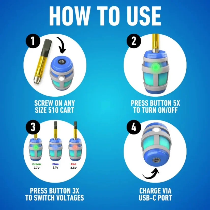 Smyle Labs Chugjamin Mini Cart Battery