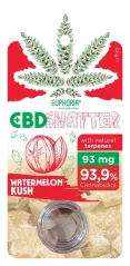 Euphoria Shatter Watermelon Kush (93 mg to 465 mg CBD)