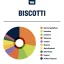 True Terpenes Biscotti con sabor a vainilla (5 ml - 960 ml)