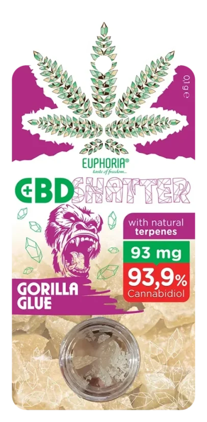 Euphoria Shatter Gorila Glue (93 mg à 465 mg de CBD)