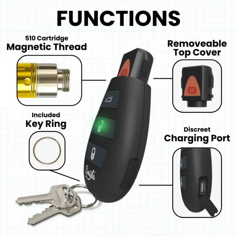 Smyle Labs 510 Battery Car Key Penjamin