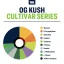 True Terpenes Cultivar Series OG Kush (5 ml - 960 ml)