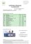 Green Pharmaceutics laajakirjoinen nanospray, 10%, 100 mg CBD, 10 ml, 10 ml