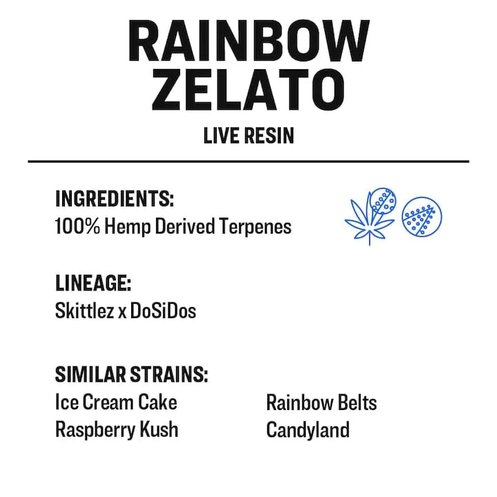 True Terpenes Live Resin Rainbow Zelato (2 ml - 960 ml)
