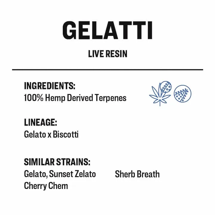True Terpenes Ζελάτι Ζωντανής Ρητίνης (2 ml - 960 ml)