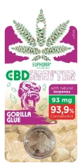 Euphoria Shatter Gorila Glue (93 mg to 465 mg CBD)