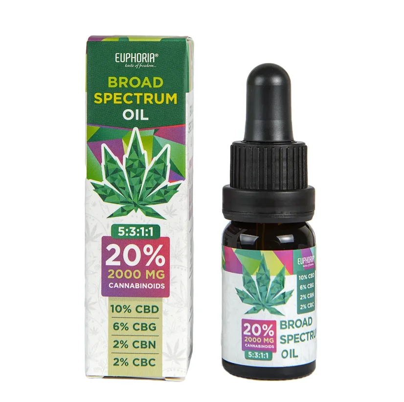 Euphoria Aceite de CBD de amplio espectro 20%, 2000 mg, 10 ml