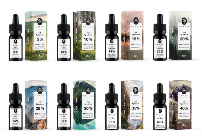 Hemnia Huiles CBD à spectre complet 5% à 40%, ensemble tout-en-un - 8 concentrations x 1 pcs, 10 ml