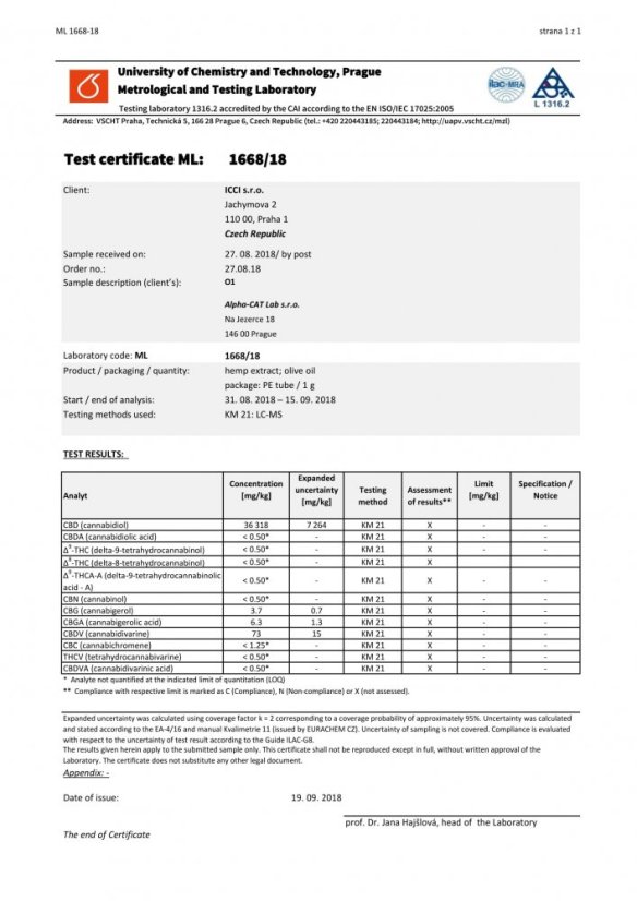 Alpha-CAT CBD Konopný olej 4%, 10 ml, 400 mg