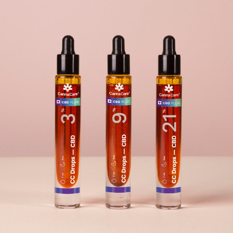 CannaCare CC kapky s CBD 21 %, 7 ml, 1470 mg
