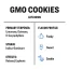 True Terpenes Biscuits OGM à la résine vivante (2 ml - 960 ml)