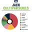 True Terpenes Cultivar Series Jack (5 ml - 960 ml)