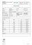 Cibdol Hemp Oil 5% CBG și 2,5% CBD, 500:250 mg, 10 ml