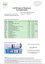 Green Pharmaceutics Nano CBG Spray - 300 mg, 30 ml