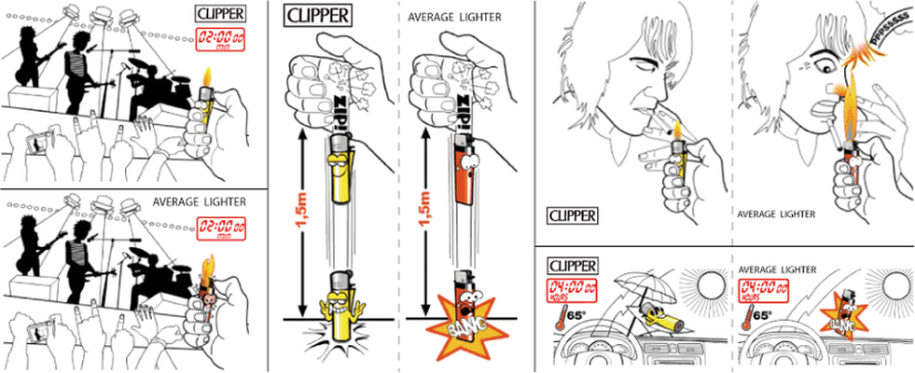 Clipper Métal Bleu Profond