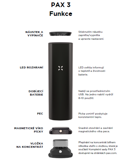 PAX 3 Salvia vaporizador - Kit completo