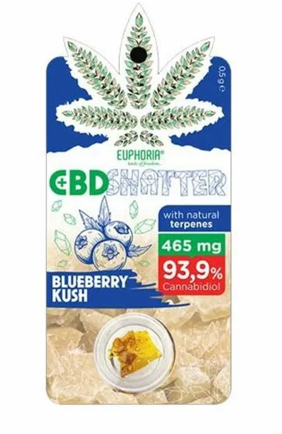 Euphoria Shatter Blueberry Kush (93 până la 465 mg CBD)