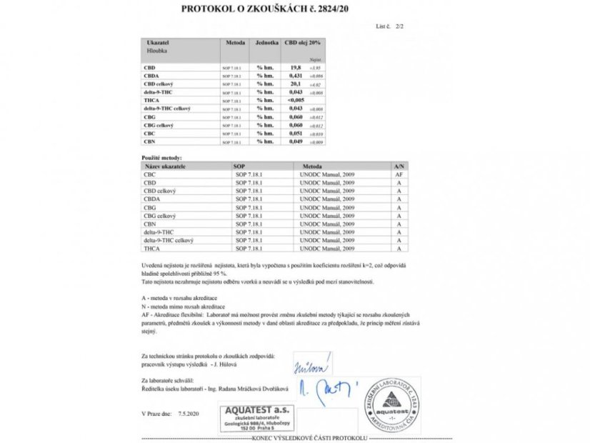 Konopný táta Chanvre CBD Pétrole 20%, 30 ml, 6000 mg