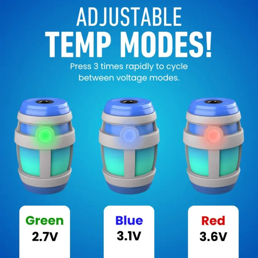 Smyle Labs Chugjamin Mini Cart Battery