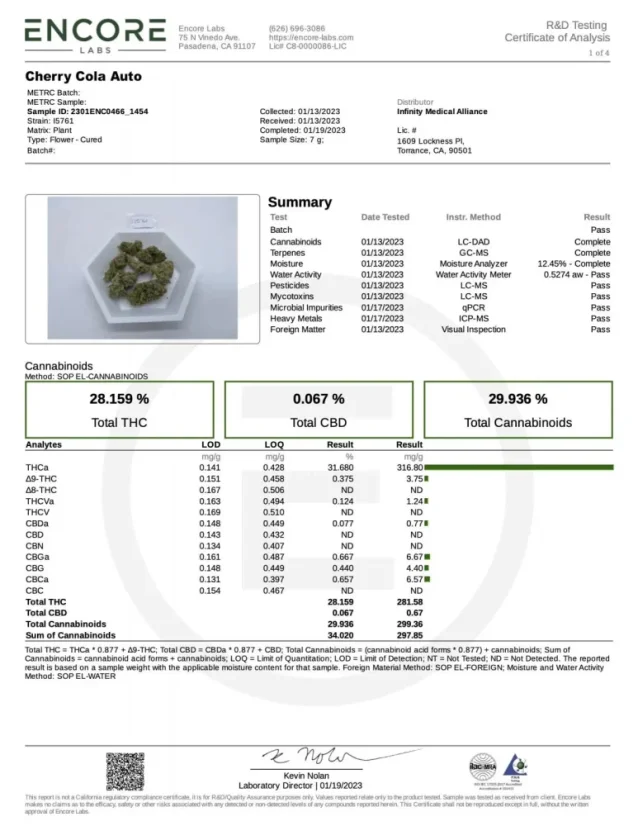 Fast Buds Cannabis Seeds Cherry Cola Auto