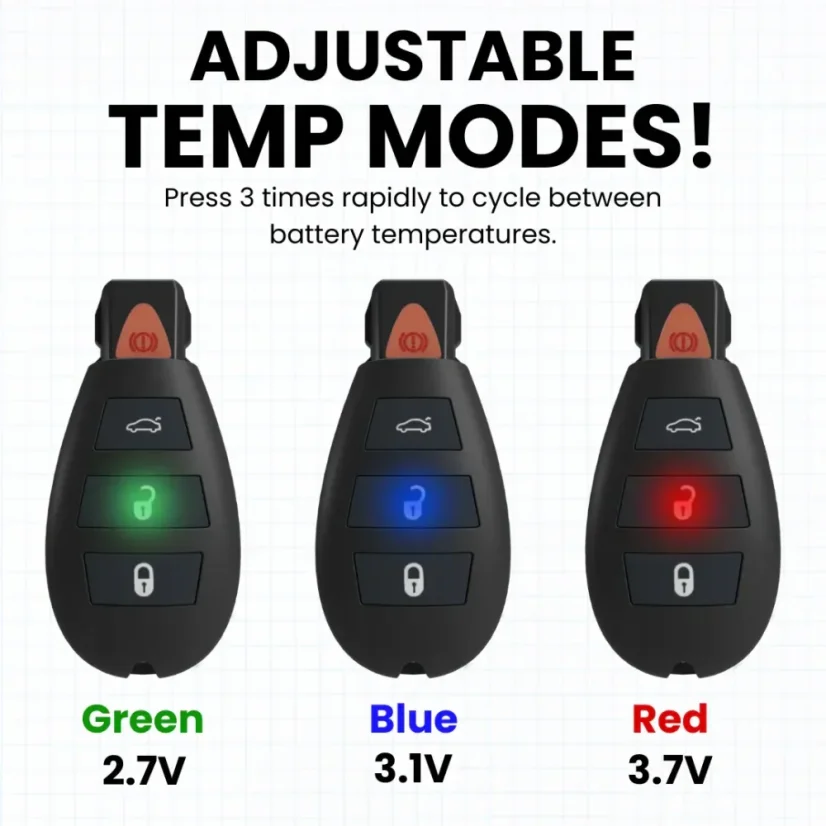 Smyle Labs 510 Battery Car Key Penjamin