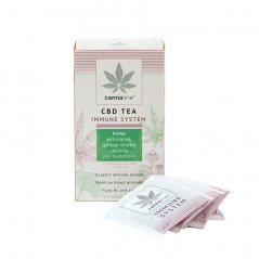 CANNALINE CBD čaj IMMUNITY, 30 g