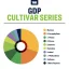 True Terpenes Cultivar Series GDP (5 ml - 960 ml)