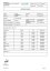 Cibdol Hemp Oil 2,5% CBG și 2,5% CBD, 250:250 mg, 10 ml