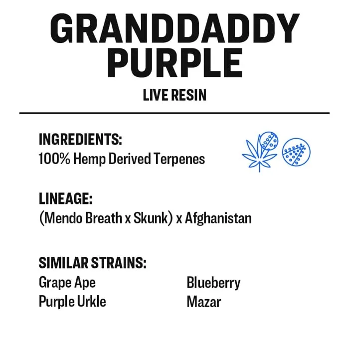 True Terpenes Live Resin Granddaddy Purple (2 ml - 960 ml)